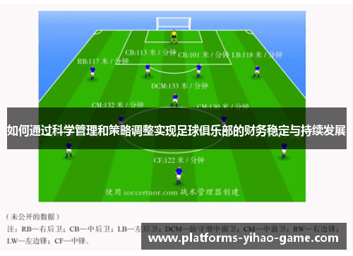 如何通过科学管理和策略调整实现足球俱乐部的财务稳定与持续发展