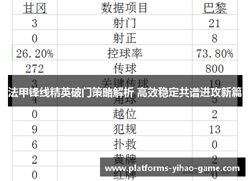 法甲锋线精英破门策略解析 高效稳定共谱进攻新篇