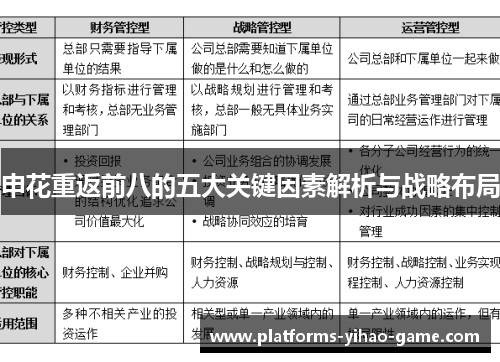 申花重返前八的五大关键因素解析与战略布局