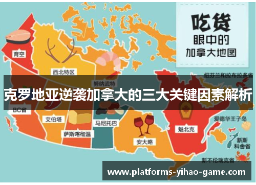 克罗地亚逆袭加拿大的三大关键因素解析