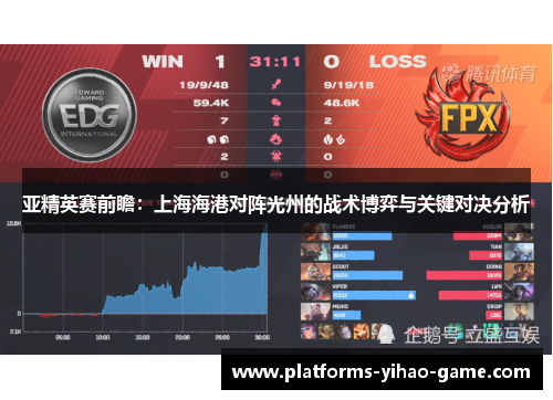 亚精英赛前瞻：上海海港对阵光州的战术博弈与关键对决分析