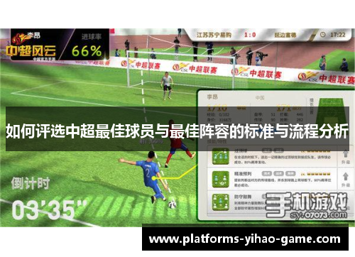 如何评选中超最佳球员与最佳阵容的标准与流程分析