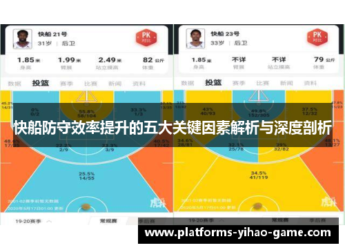 快船防守效率提升的五大关键因素解析与深度剖析