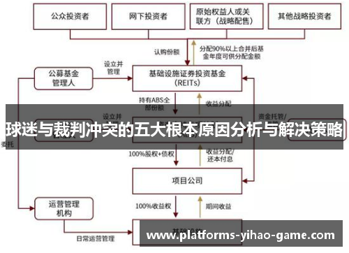 球迷与裁判冲突的五大根本原因分析与解决策略
