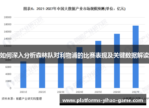 如何深入分析森林队对利物浦的比赛表现及关键数据解读