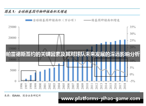 帕雷德斯签约的关键因素及其对球队未来发展的深远影响分析