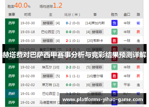赫塔费对巴萨西甲赛事分析与竞彩结果预测详解