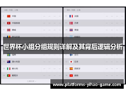 世界杯小组分组规则详解及其背后逻辑分析