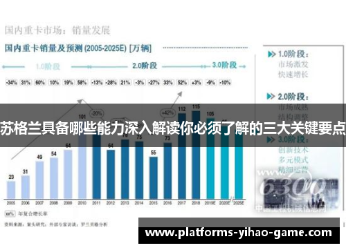 苏格兰具备哪些能力深入解读你必须了解的三大关键要点