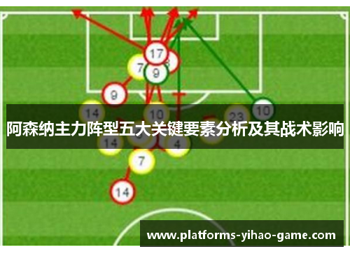 阿森纳主力阵型五大关键要素分析及其战术影响
