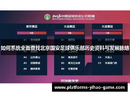 如何系统全面查找北京国安足球俱乐部历史资料与发展脉络 如何系统全面查找北京国安足球俱乐部历史资料与发展脉络