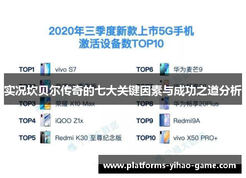 实况坎贝尔传奇的七大关键因素与成功之道分析 实况坎贝尔传奇的七大关键因素与成功之道分析