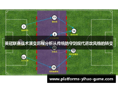 英冠联赛战术演变历程分析从传统防守到现代进攻风格的转变