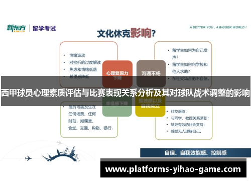 西甲球员心理素质评估与比赛表现关系分析及其对球队战术调整的影响