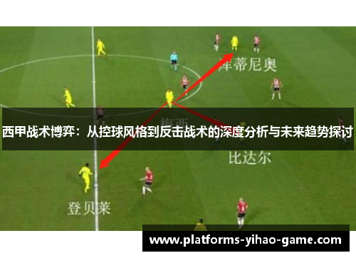 西甲战术博弈：从控球风格到反击战术的深度分析与未来趋势探讨