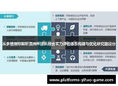 从多维指标解析澳洲杯球队综合实力评估体系构建与优化研究路径分 从多维指标解析澳洲杯球队综合实力评估体系构建与优化研究路径分