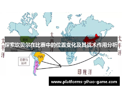探索坎贝尔在比赛中的位置变化及其战术作用分析 探索坎贝尔在比赛中的位置变化及其战术作用分析