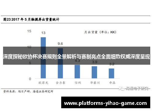 深度探秘欧协杯决赛规则全景解析与赛制亮点全面细致权威深度呈现