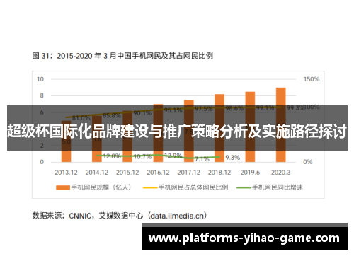 超级杯国际化品牌建设与推广策略分析及实施路径探讨