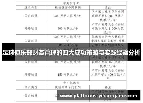 足球俱乐部财务管理的四大成功策略与实践经验分析 足球俱乐部财务管理的四大成功策略与实践经验分析