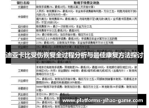迪亚卡比受伤恢复全过程分析与最佳康复方法探讨 迪亚卡比受伤恢复全过程分析与最佳康复方法探讨