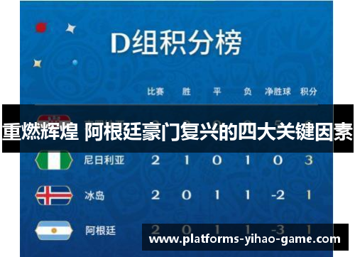 重燃辉煌 阿根廷豪门复兴的四大关键因素 重燃辉煌 阿根廷豪门复兴的四大关键因素