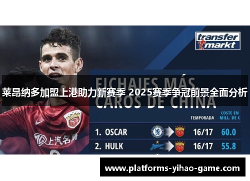 莱昂纳多加盟上港助力新赛季 2025赛季争冠前景全面分析