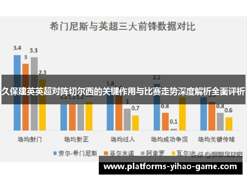 久保建英英超对阵切尔西的关键作用与比赛走势深度解析全面评析