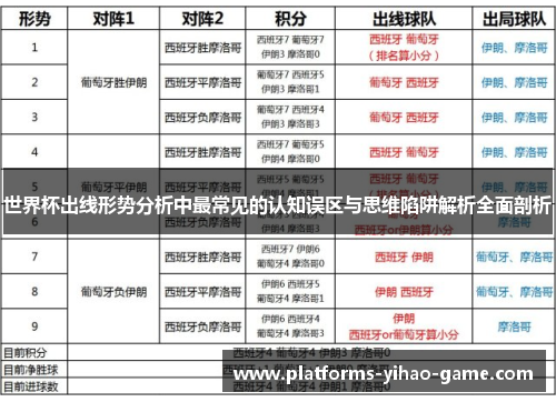 世界杯出线形势分析中最常见的认知误区与思维陷阱解析全面剖析