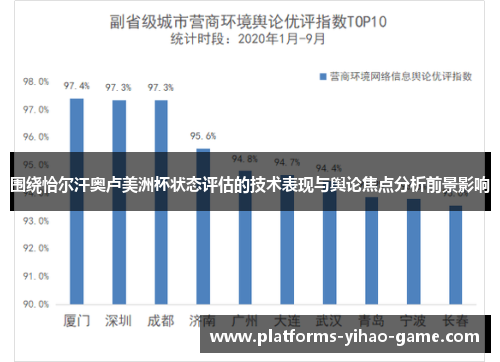围绕恰尔汗奥卢美洲杯状态评估的技术表现与舆论焦点分析前景影响