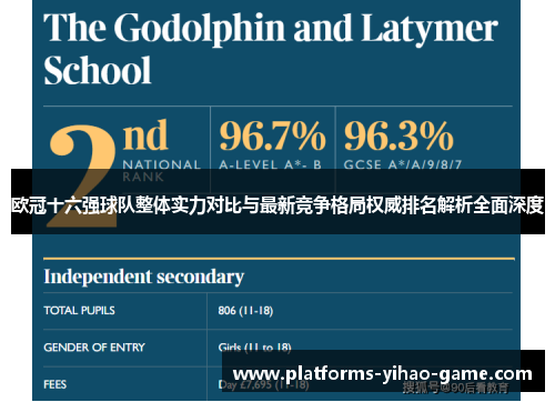 欧冠十六强球队整体实力对比与最新竞争格局权威排名解析全面深度