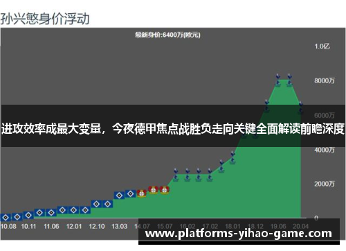进攻效率成最大变量，今夜德甲焦点战胜负走向关键全面解读前瞻深度