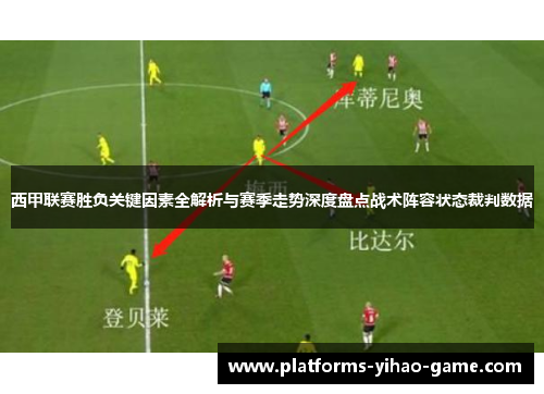 西甲联赛胜负关键因素全解析与赛季走势深度盘点战术阵容状态裁判数据